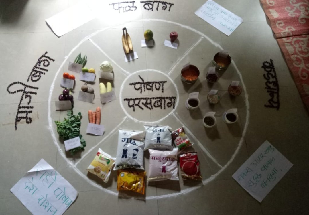 Adarsh Maharashtra | पोषण माह अंतर्गत जिल्ह्यात विविध उपक्रमांचे आयोजन